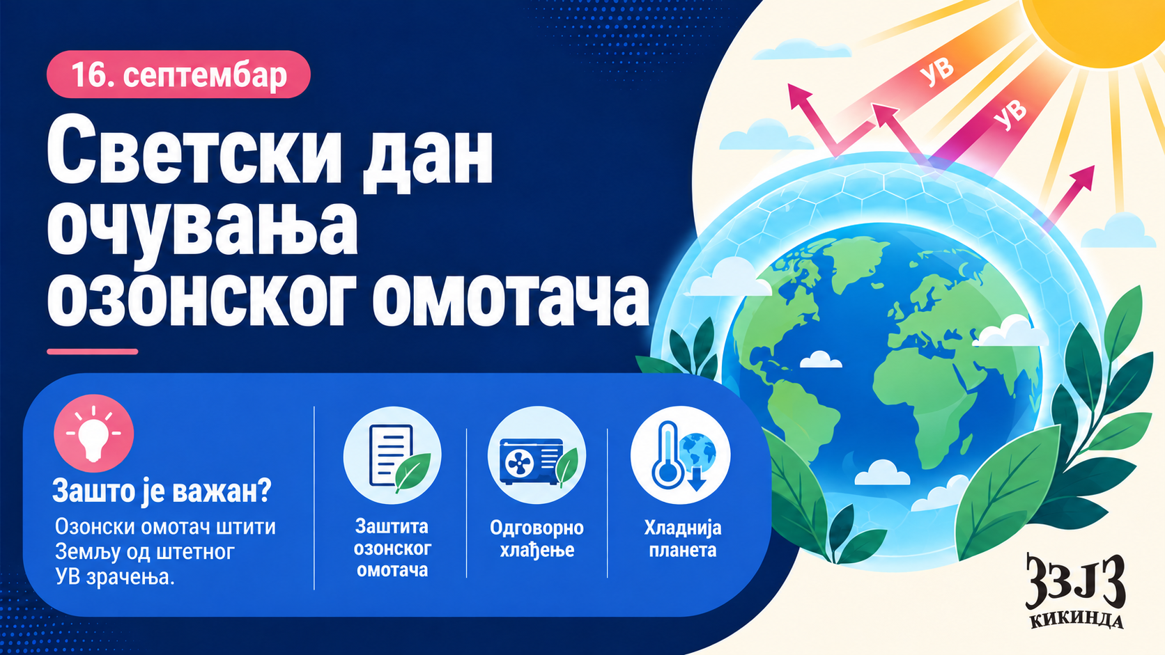 Светски дан очувања озонског омотача