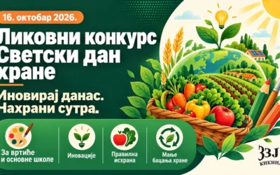 Ликовни конкурс поводом Светског дана хране 2026.