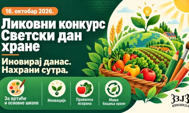 Ликовни конкурс поводом Светског дана хране 2026.