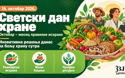 Светски дан хране – 16. октобар